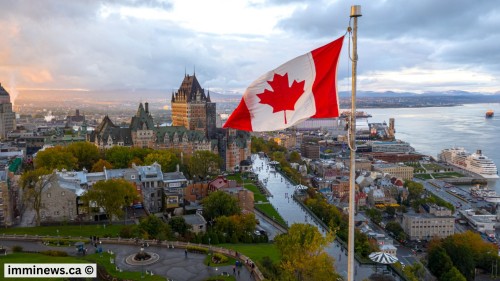 Express Entry 2025 Just Got Easier – Massive PR Opportunities