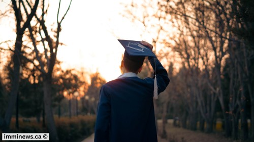 Big Changes to Canada Study Permits in 2026: Allocations by Province