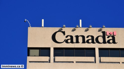 Canada PR 2026 Explained: Your Chances After All the New Changes