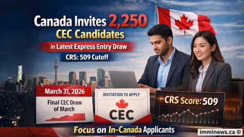 Canada Invites 2,250 CEC Candidates in New Express Entry Draw – CRS 509