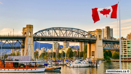 Canada Immigration Update April 2026: FSWP Speeds Up While CEC Backlog Explodes
