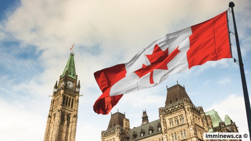 LMIA Processing Times Just Changed Across Canada: Big Fast-Track Wins for PR Applicants but Delays Hit Low-Wage Streams