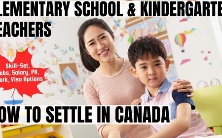 Elementary school and kindergarten teachers Guide to Canada Immigration: Exploring Salaries, Job Duties, and Where to Live