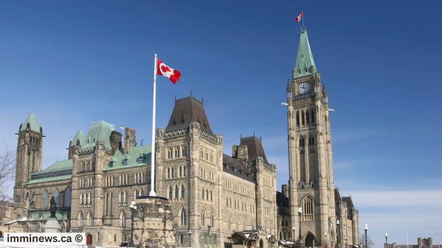 Massive Canada Immigration Backlog in 2025: Are You Affected?