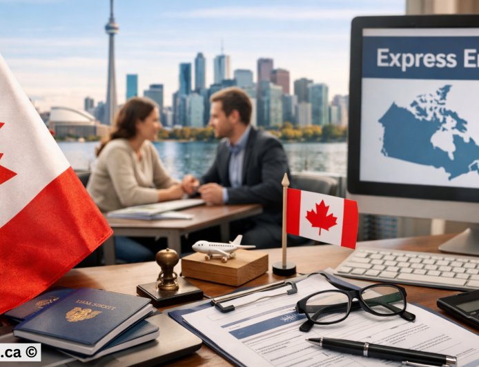 Express Entry Canada Explained: How to Get PR Faster