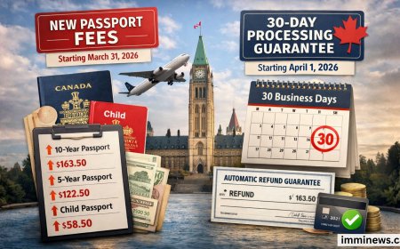 Canada Passport Rules Change in April 2026 — Fees Rise and 30-Day Refund Introduced