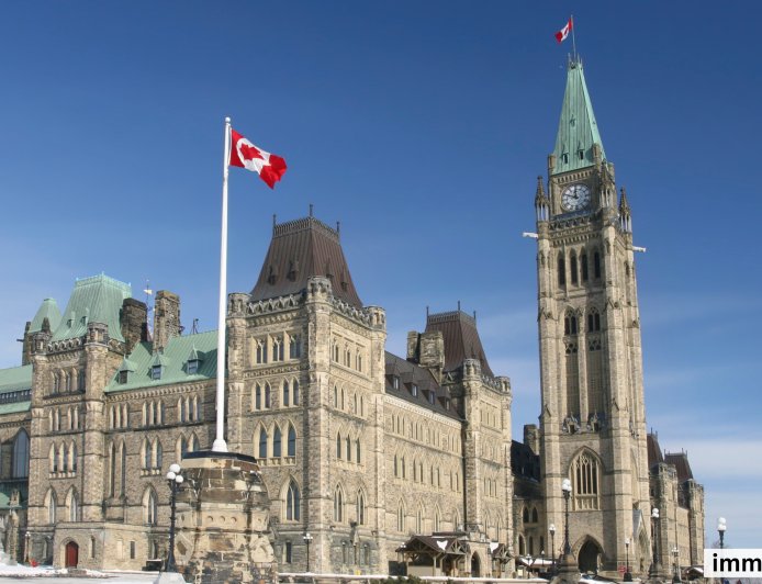 Canada Work Permit Shock Update 2026: WP-EXT Validity Doubled to 365 Days