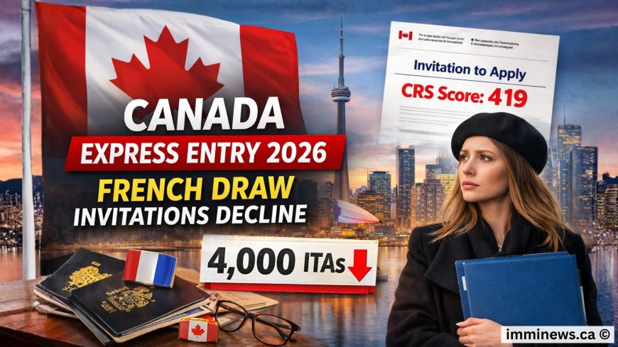 Express Entry Shock: French Category Invitations Decline in Latest IRCC Round
