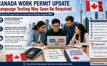 Big Canada Work Permit Change Coming? IRCC Plans New Language Test Rule for 2026