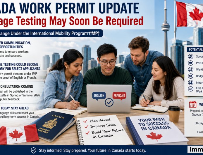 Big Canada Work Permit Change Coming? IRCC Plans New Language Test Rule for 2026