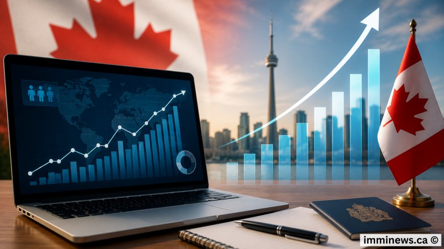 CEC Express Entry Cutoff May Surge Again as Latest IRCC Pool Data Sparks Canada PR Warning