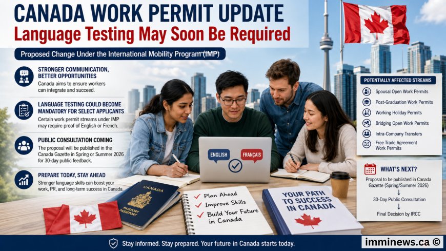 Big Canada Work Permit Change Coming? IRCC Plans New Language Test Rule for 2026