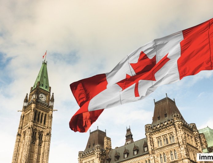 Canada’s New June 2026 Rules Are Here: Big Changes for Students, Workers & PR Holders